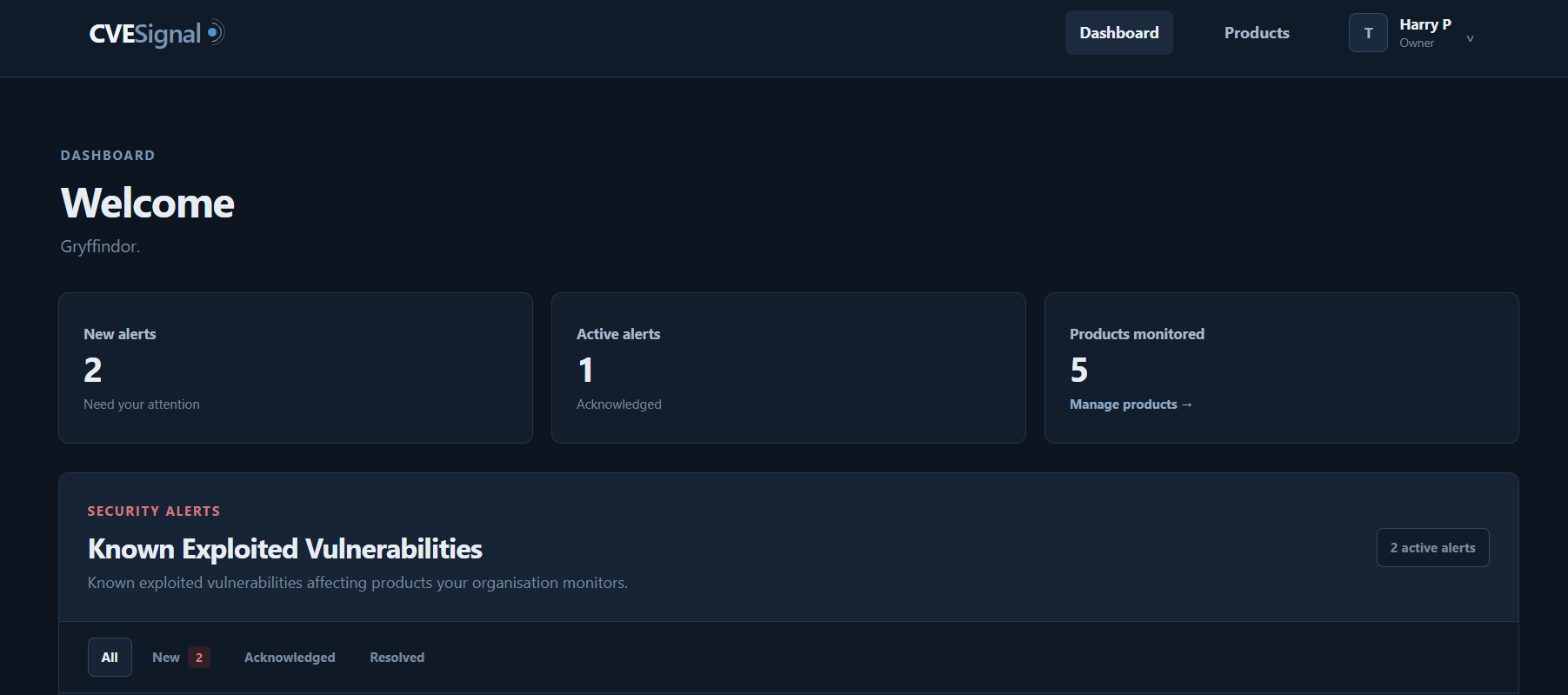 CVESignal dashboard showing alert and monitored product summaries